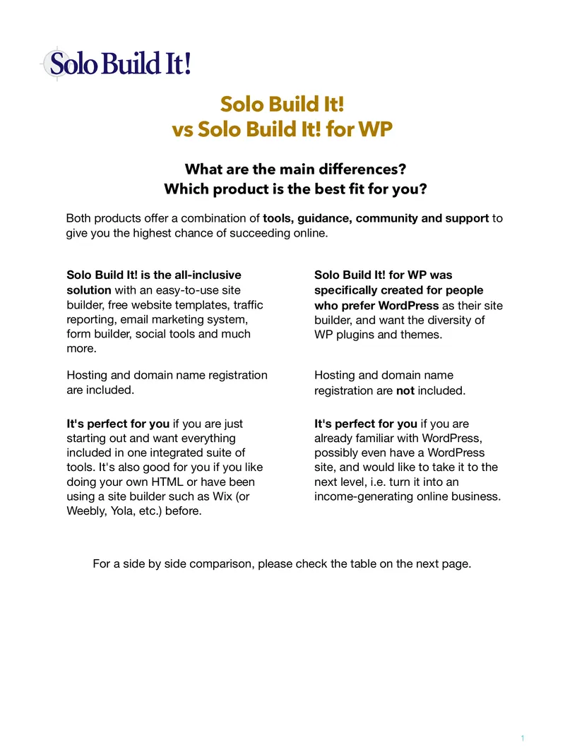 Comparison of Solo Build It! and Solo Build It! for WP preview page 1