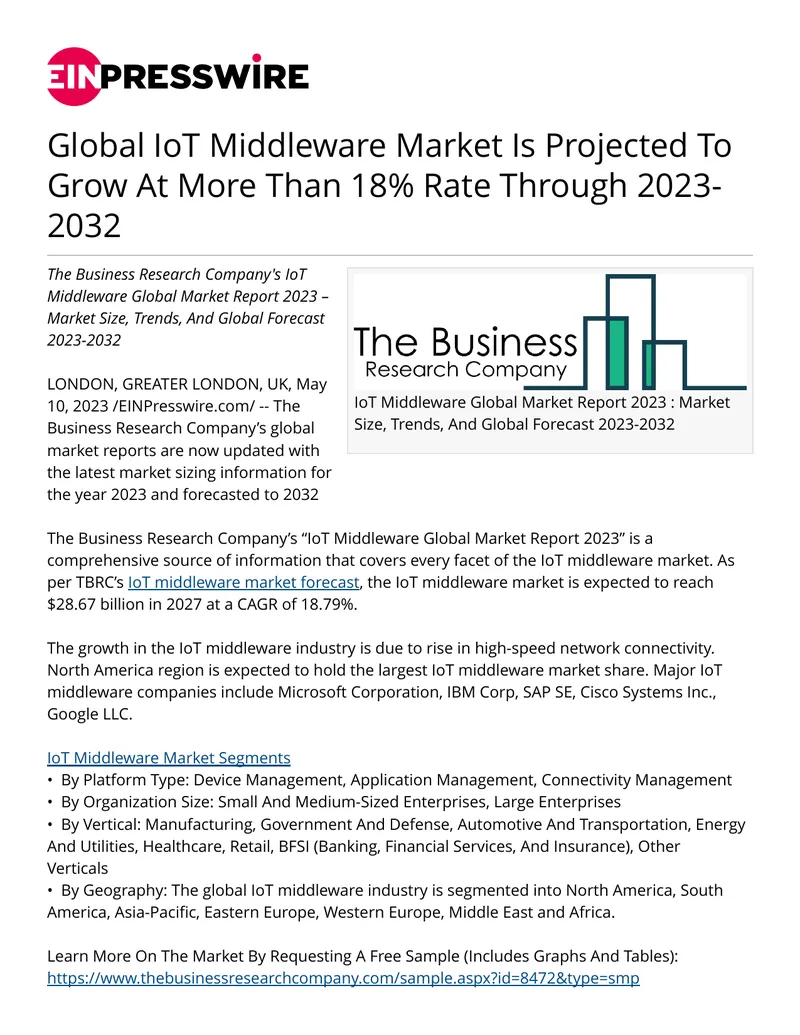 IoT Middleware Global Market Report 2023 preview page 1