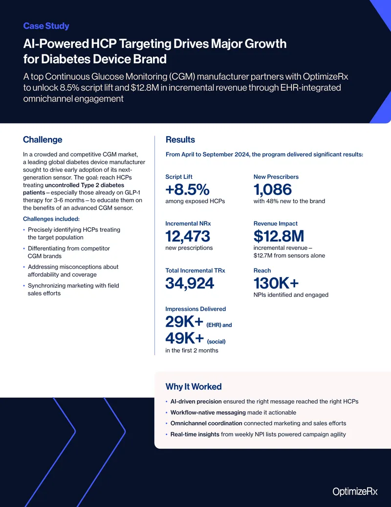AI-Powered HCP Targeting for Diabetes Device Growth preview page 1