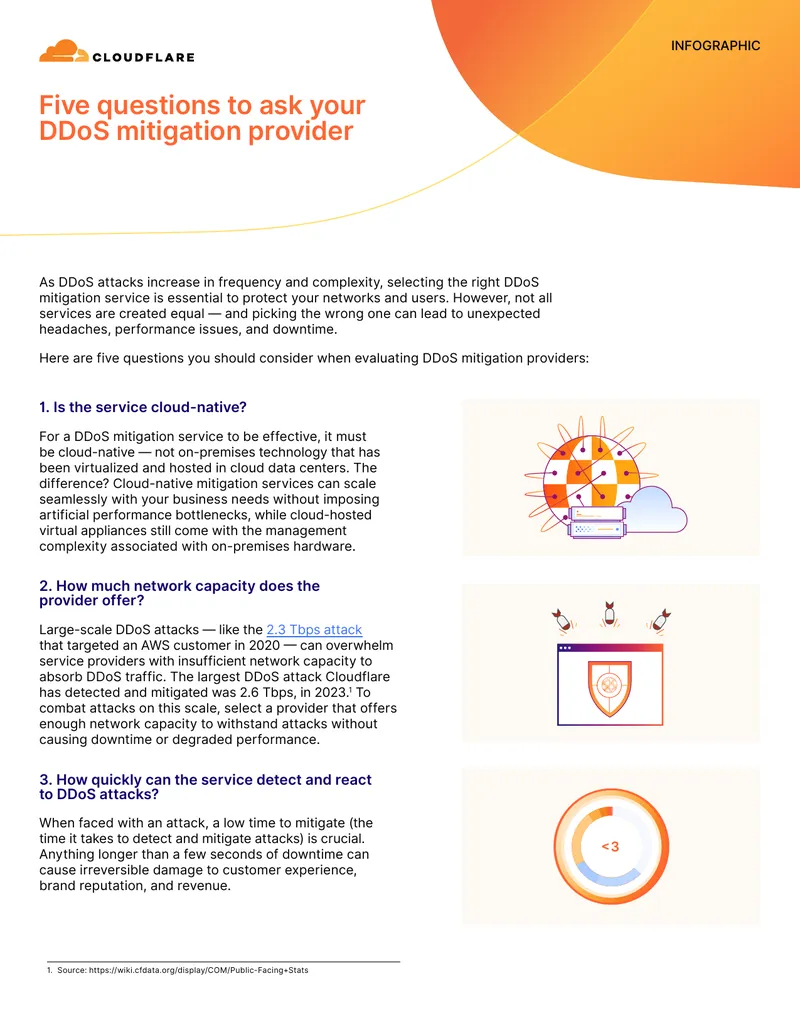 Questions for Evaluating DDoS Mitigation Providers preview page 1