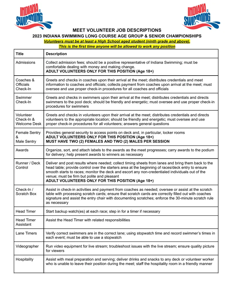 Indiana Swimming Volunteer Job Descriptions preview page 1