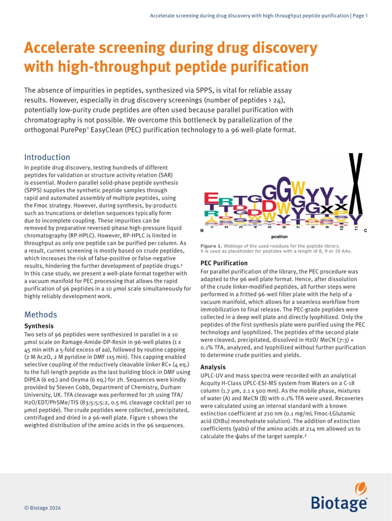 High-Throughput Peptide Purification in Drug Discovery preview page 1