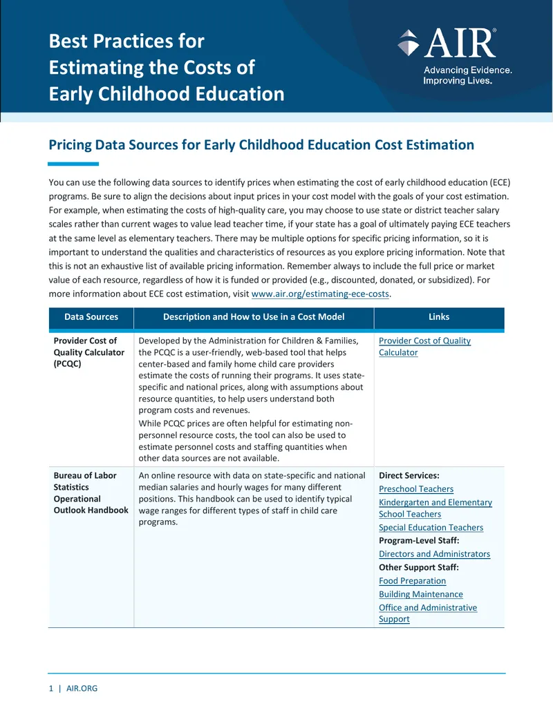 Pricing Data Sources for Early Childhood Education Cost Estimation preview page 1