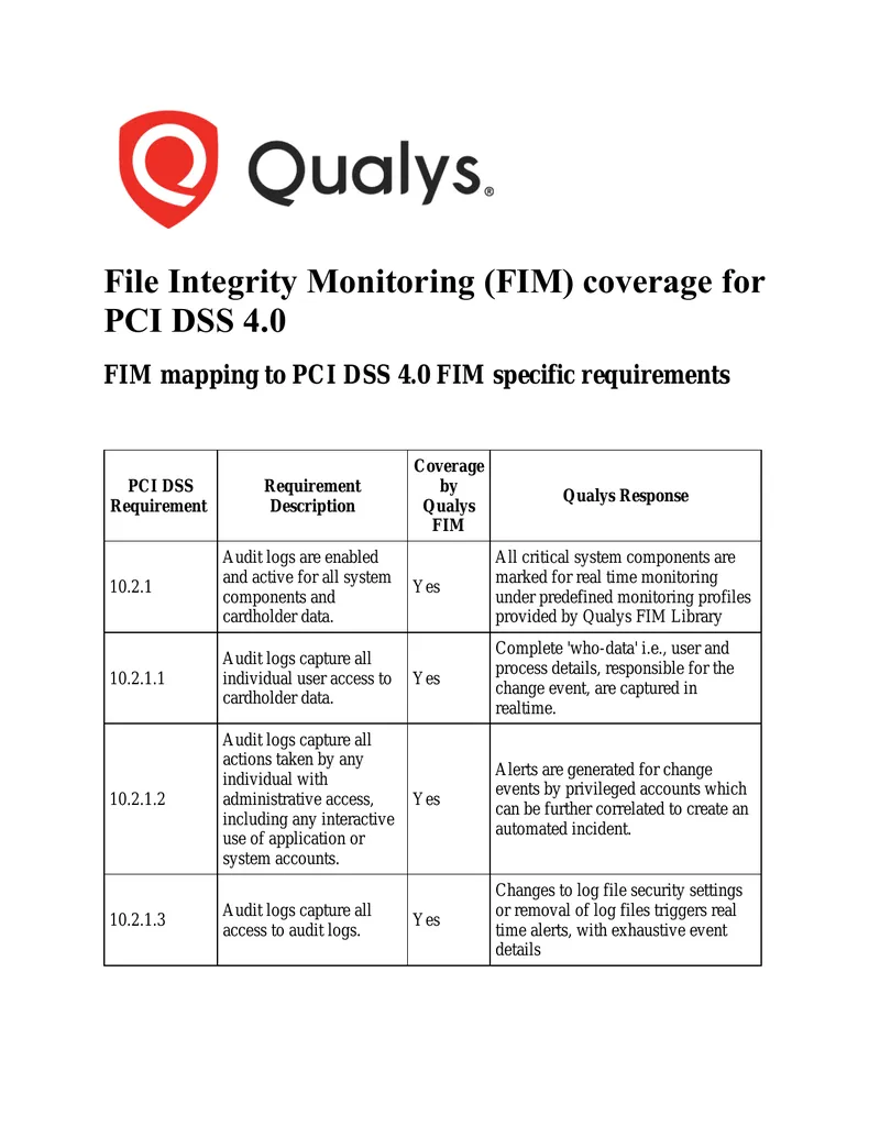 File Integrity Monitoring Coverage for PCI DSS 4.0 preview page 1