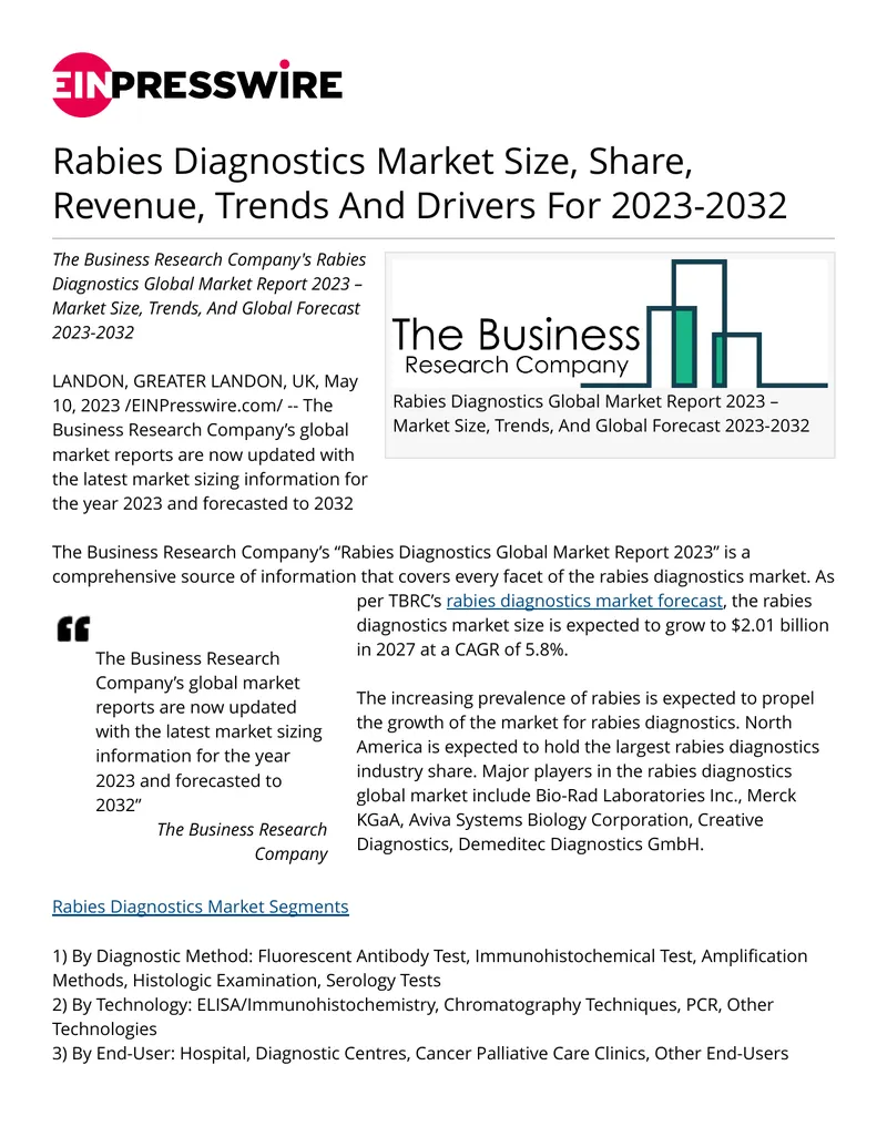 Rabies Diagnostics Global Market Report 2023 preview page 1