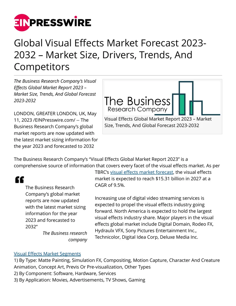 Visual Effects Global Market Report 2023-2032 preview page 1