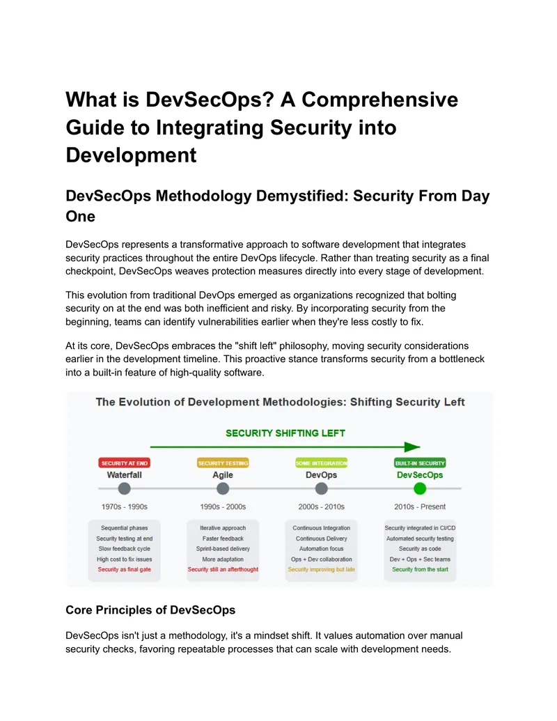 DevSecOps Integration in Software Development preview page 1