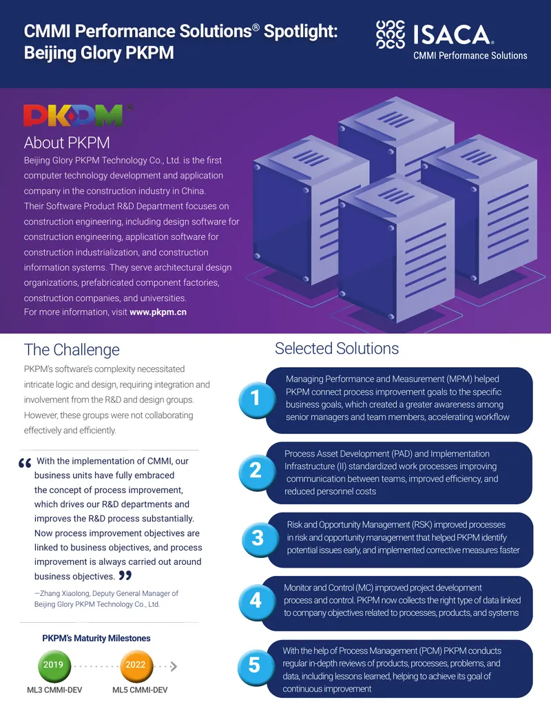 Performance Improvement Strategies at Beijing Glory PKPM preview page 1
