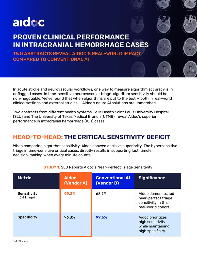 Aidoc's Performance in Intracranial Hemorrhage Detection preview page 1