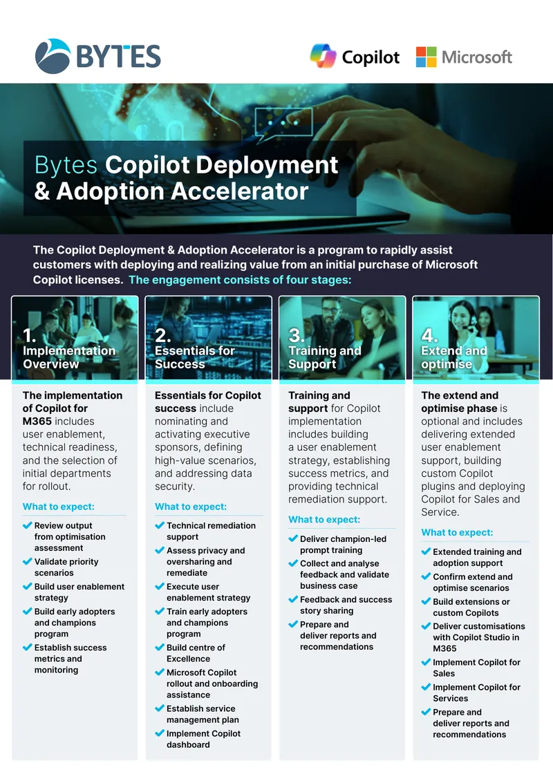 Bytes Copilot Deployment and Adoption Accelerator Guide preview page 1