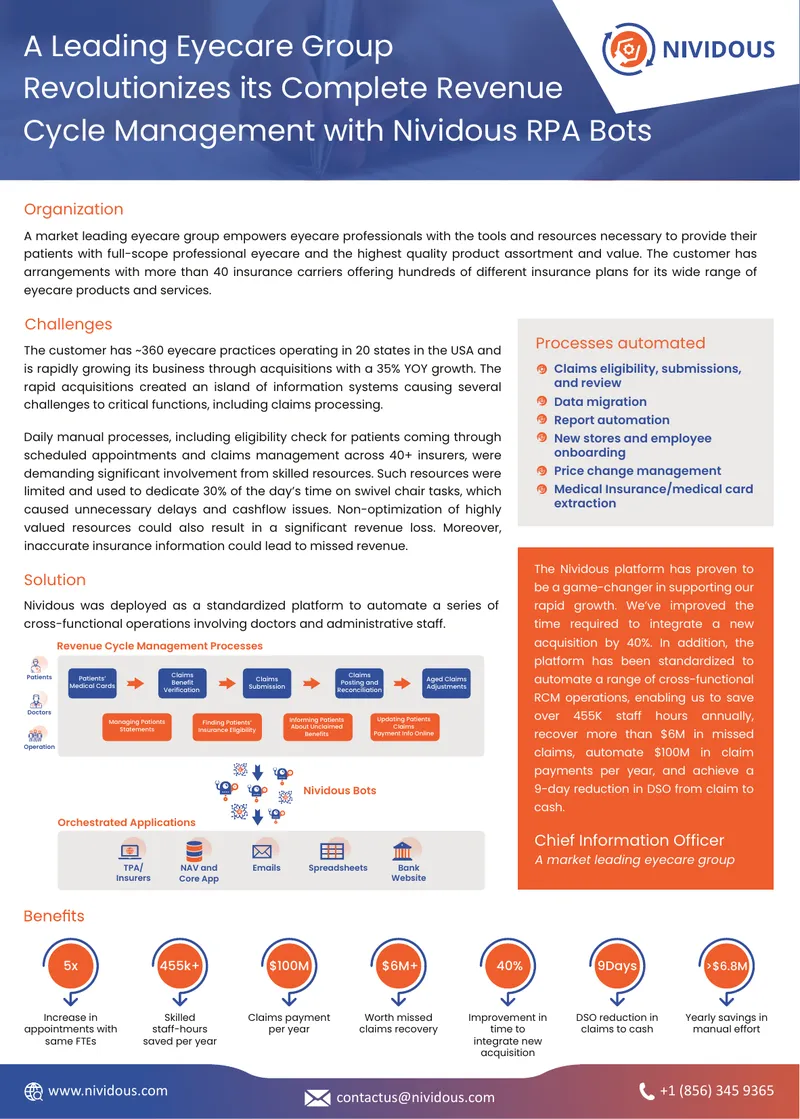 Revenue Cycle Management Automation with Nividous preview page 1