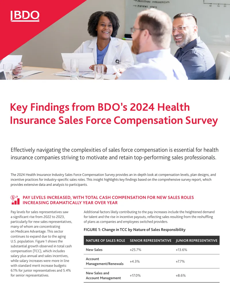 Key Findings from BDO’s 2024 Health Insurance Compensation Survey preview page 1