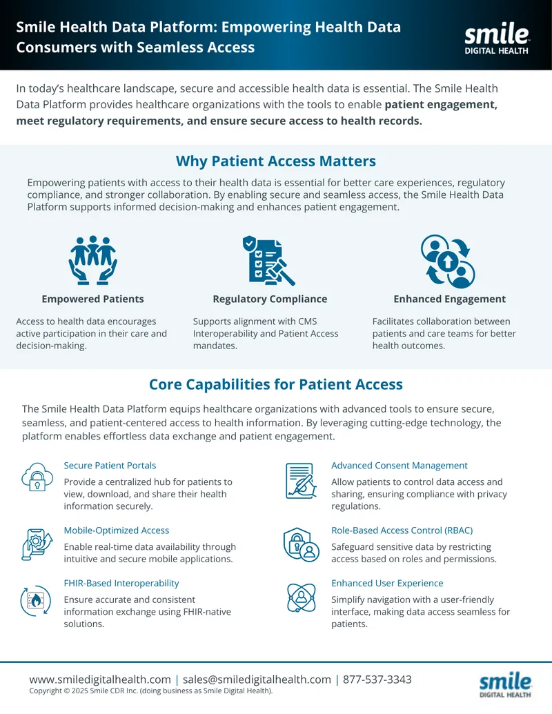 Patient Access and Engagement in Healthcare preview page 1