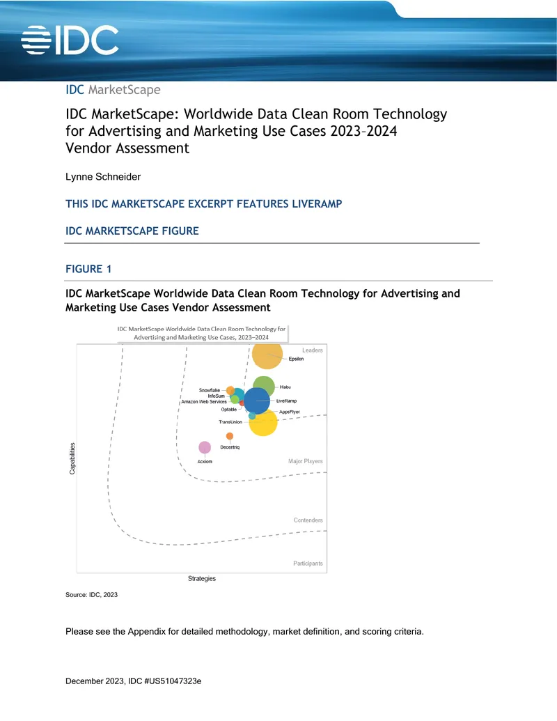 Worldwide Data Clean Room Technology Vendor Assessment preview page 1