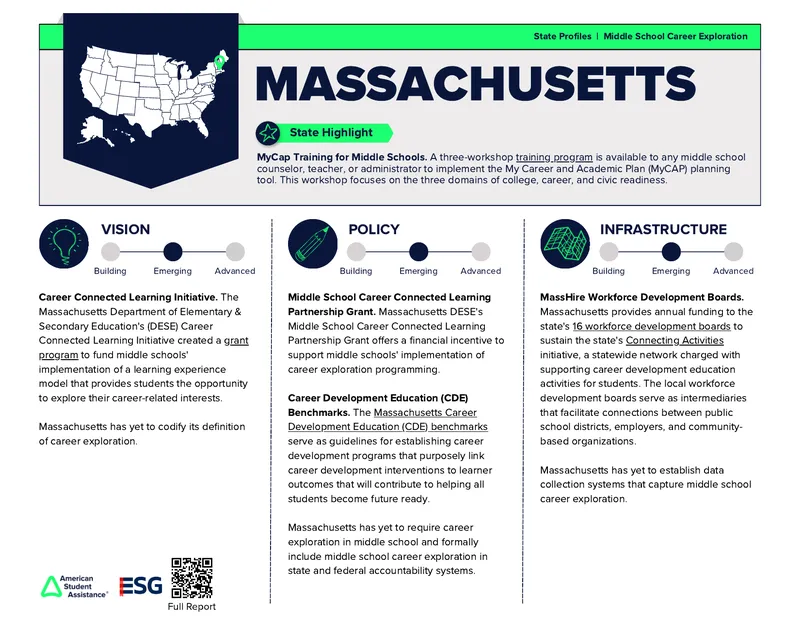 Massachusetts Middle School Career Exploration Framework preview page 1