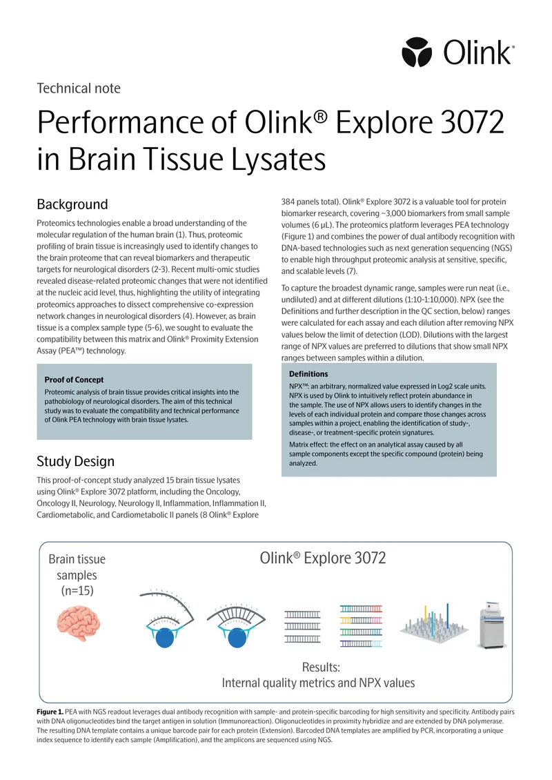 Technical Evaluation of Olink Explore 3072 in Brain Tissue preview page 1