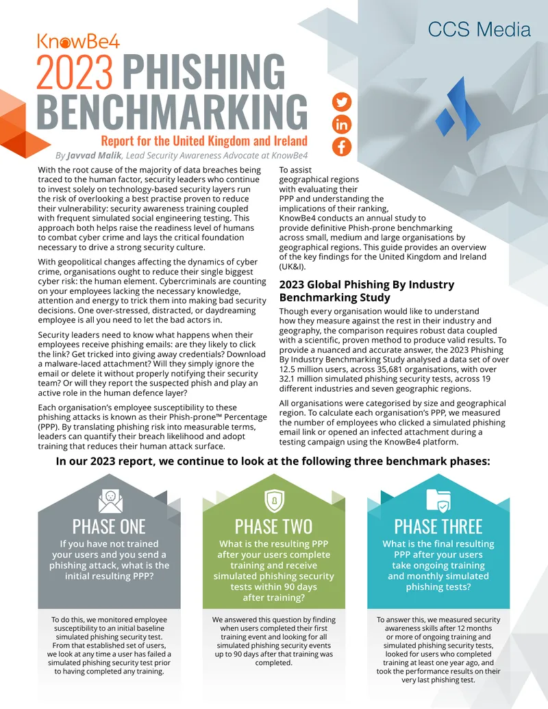 2023 Phishing Benchmarking Report for the UK and Ireland preview page 1