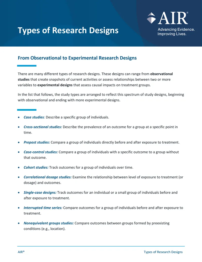 Types of Research Designs Overview preview page 1