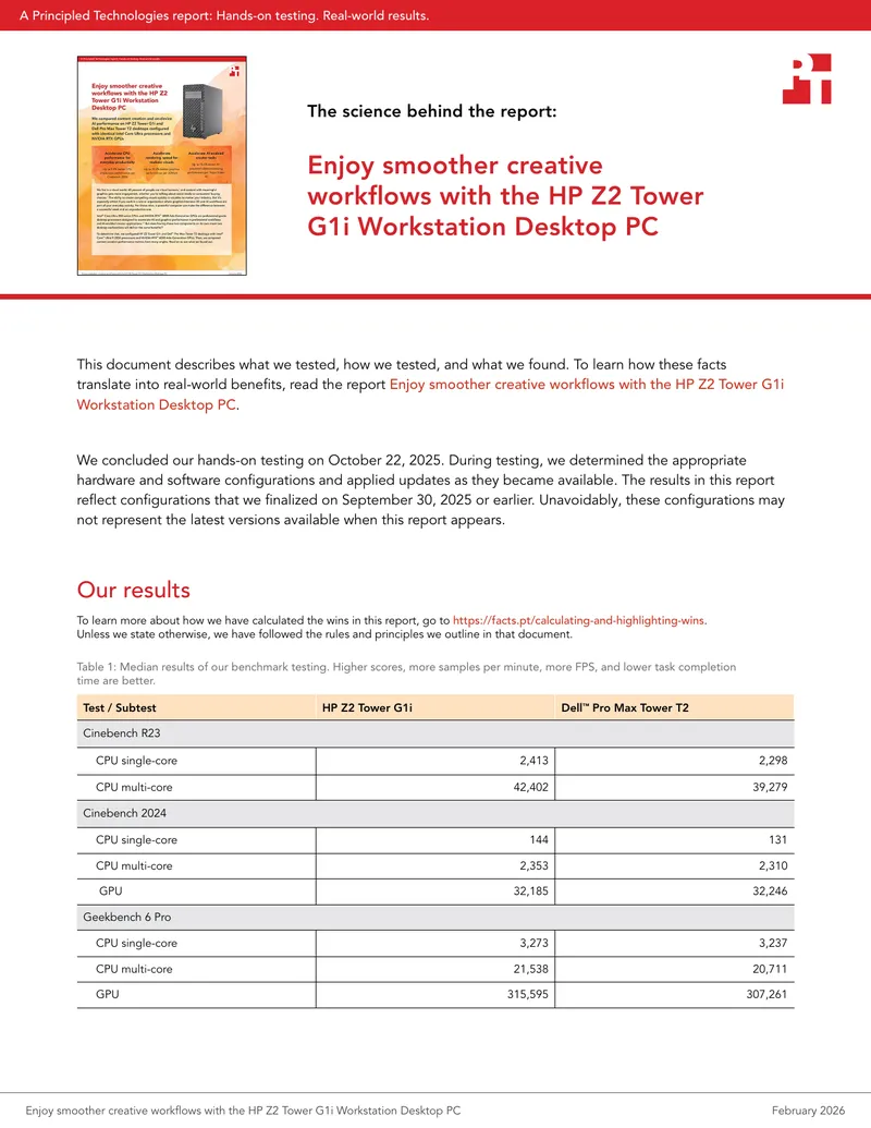 HP Z2 Tower G1i Workstation Performance Report preview page 1