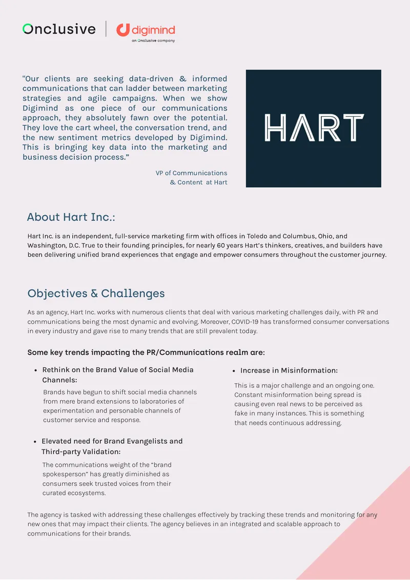 Hart Inc. Marketing Strategies and Social Listening Insights preview page 1