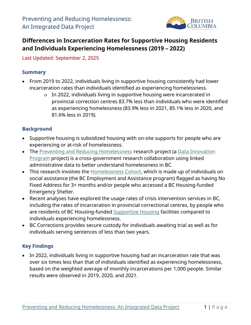 Incarceration Rates Among Supportive Housing Residents preview page 1