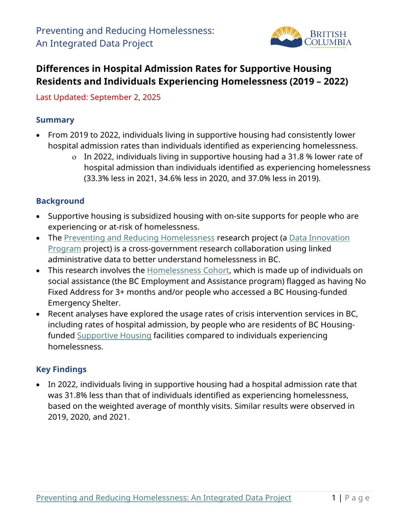 Hospital Admission Rates Among Supportive Housing Residents preview page 1