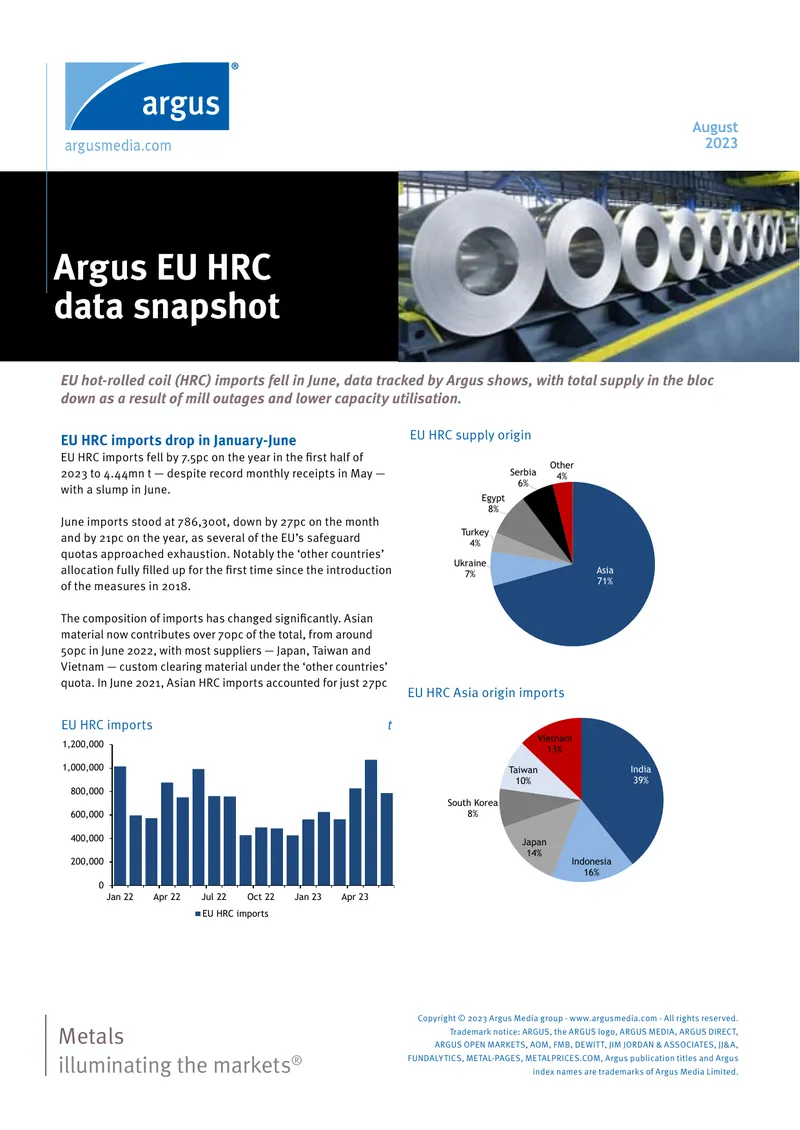 EU Hot-Rolled Coil Import Trends Analysis preview page 1