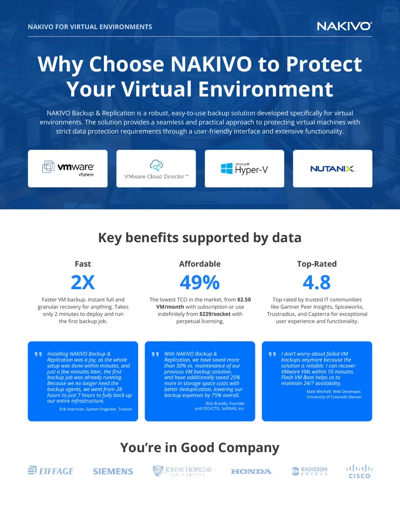 NAKIVO Backup and Replication for Virtual Environments preview page 1