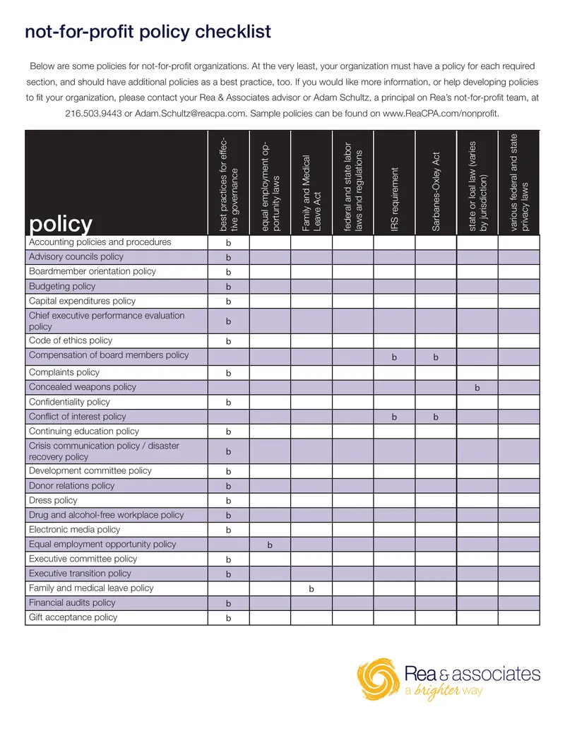 Not-for-Profit Organization Policy Checklist preview page 1