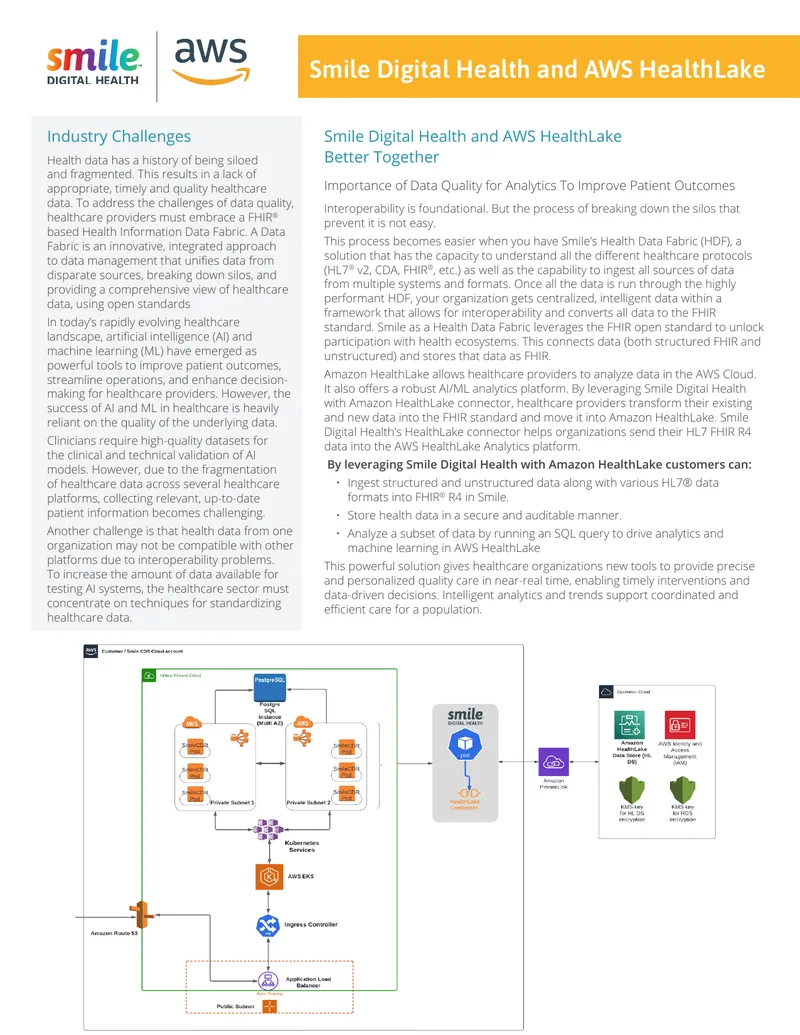 Smile Digital Health and AWS HealthLake Integration preview page 1