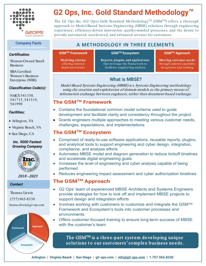 G2 Ops Gold Standard Methodology Overview preview page 1