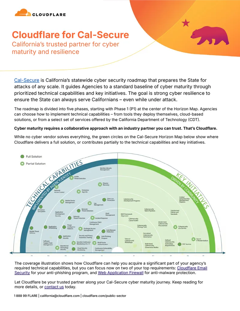 California Cyber Security Roadmap and Technical Capabilities preview page 1