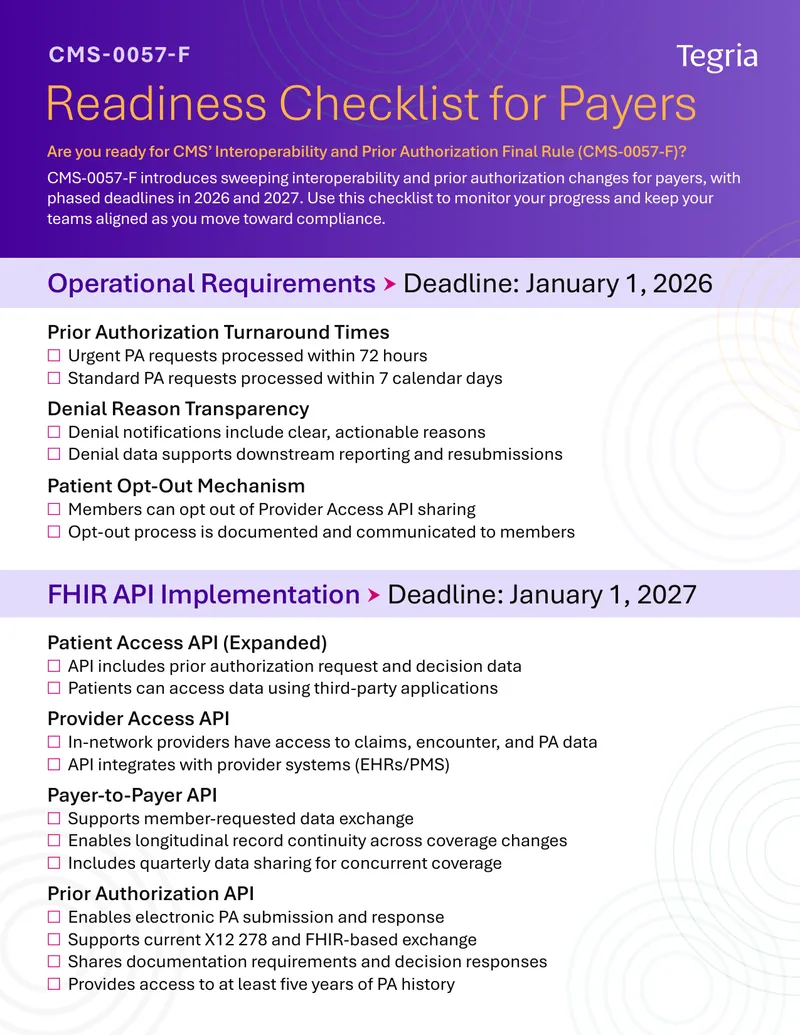 CMS-0057-F Readiness Checklist for Payers preview page 1