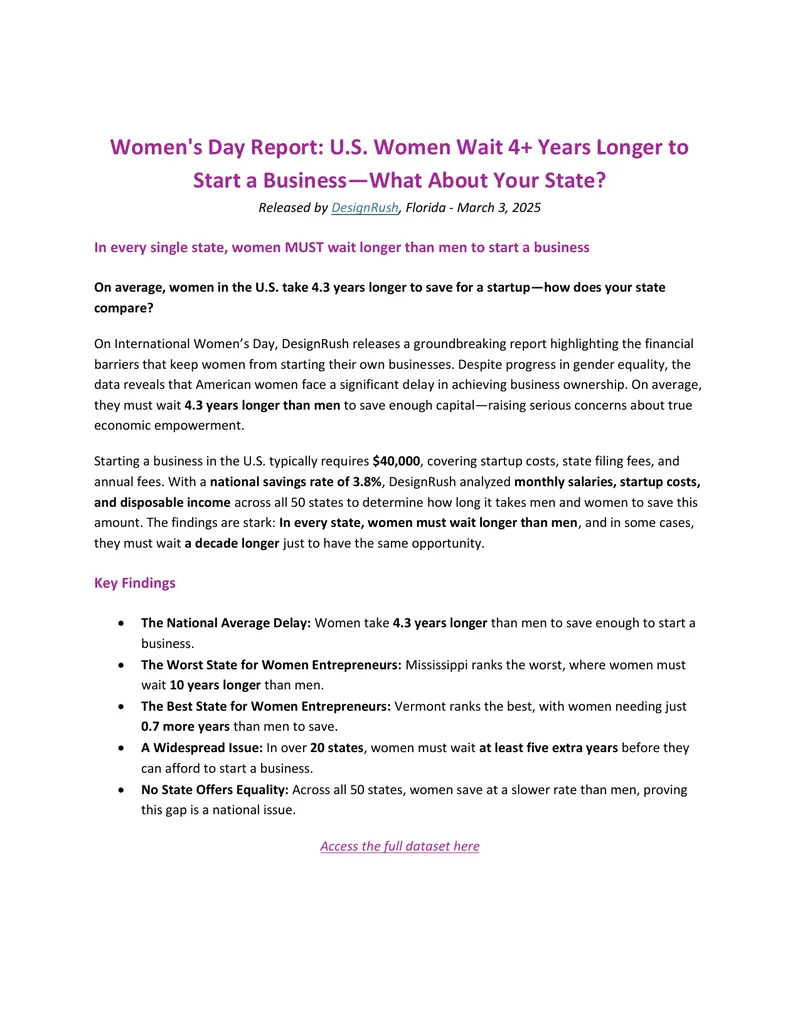 Women's Business Startup Delay Report by State preview page 1
