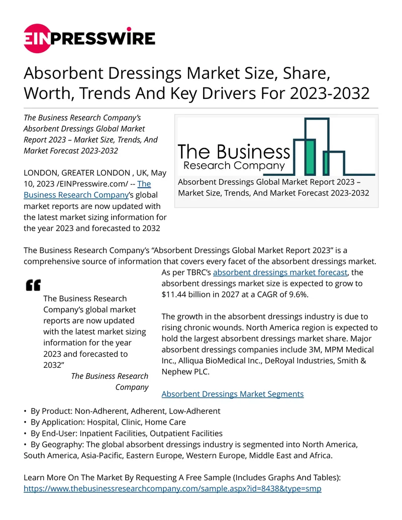 Absorbent Dressings Global Market Report 2023 preview page 1