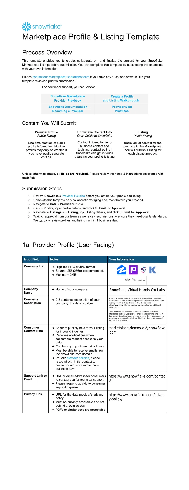 Marketplace Profile and Listing Template Process Overview preview page 1