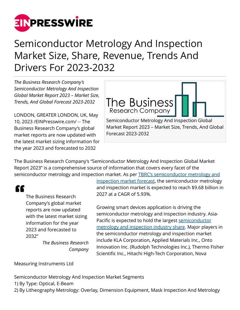 Semiconductor Metrology and Inspection Global Market Report 2023 preview page 1