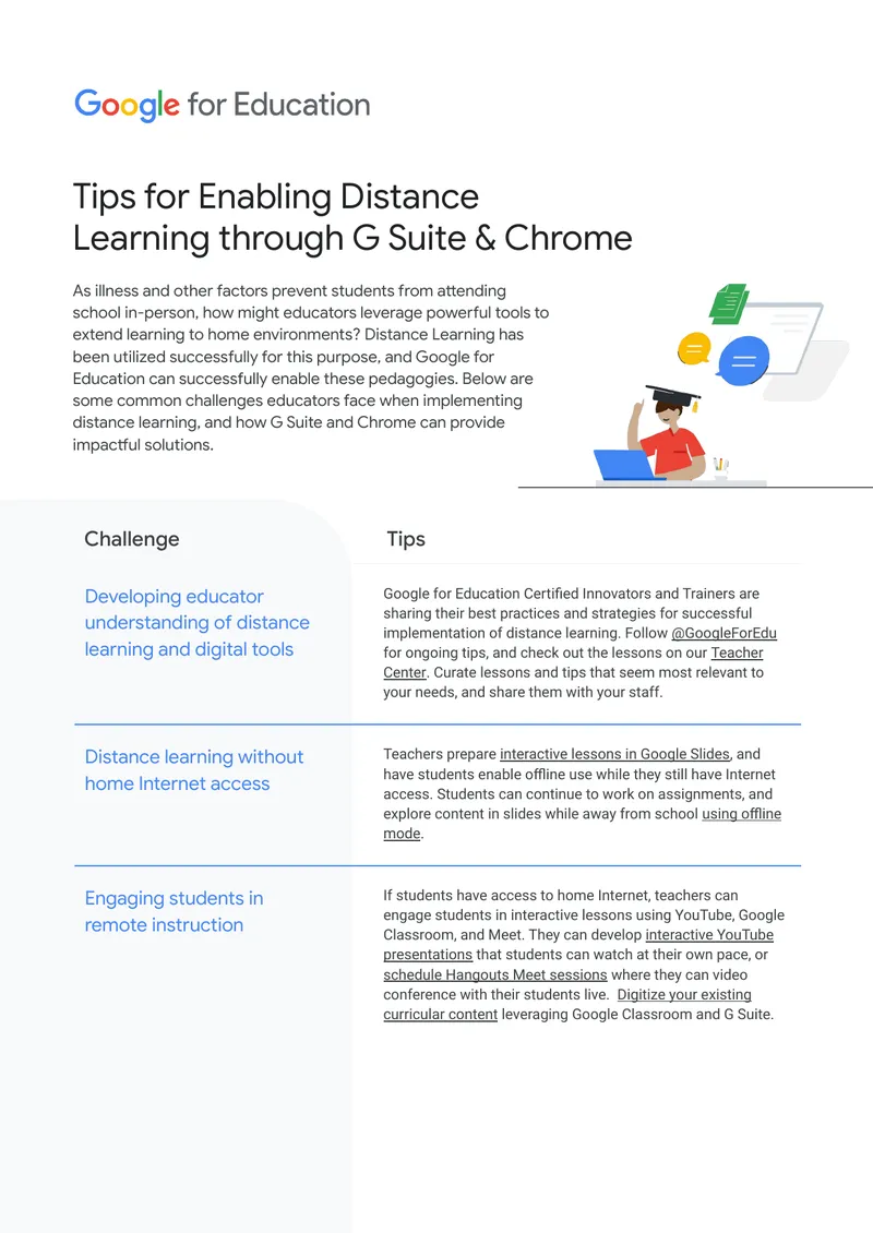 Tips for Enabling Distance Learning through G Suite and Chrome preview page 1