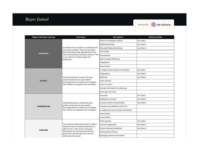 Buyer Journey Stages and Marketing Strategies preview page 1