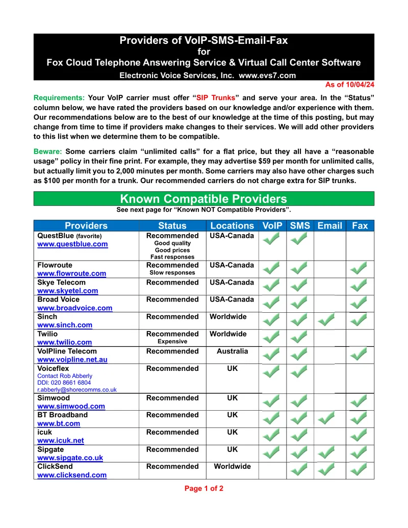 VoIP-SMS-Email-Fax Provider Compatibility Guide preview page 1