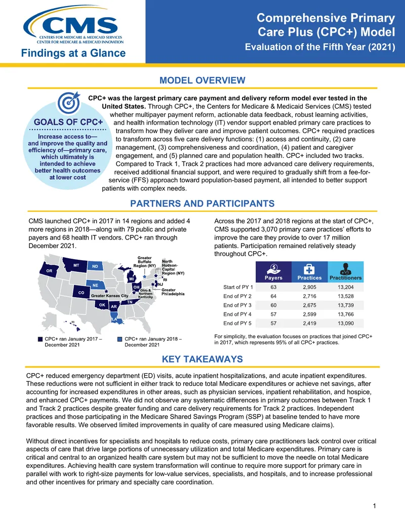 Evaluation of Comprehensive Primary Care Plus Model preview page 1