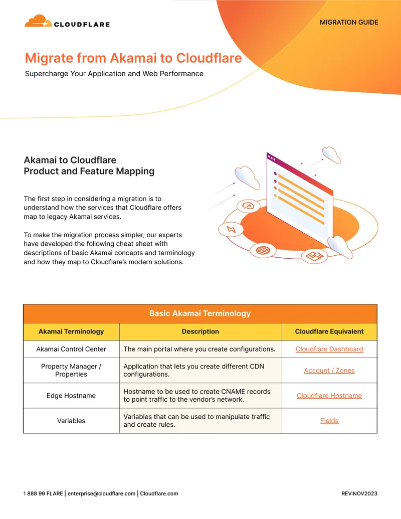 Akamai to Cloudflare Migration Guide preview page 1